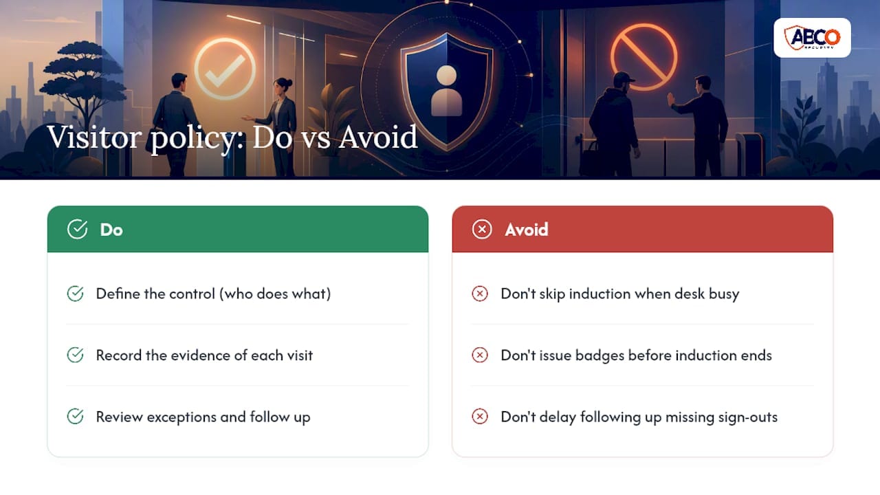 4 Audit Ready Checks for Visitor Management Policy, Security Managers 8 What do most workplaces get wrong on visitor policy? — overview diagram