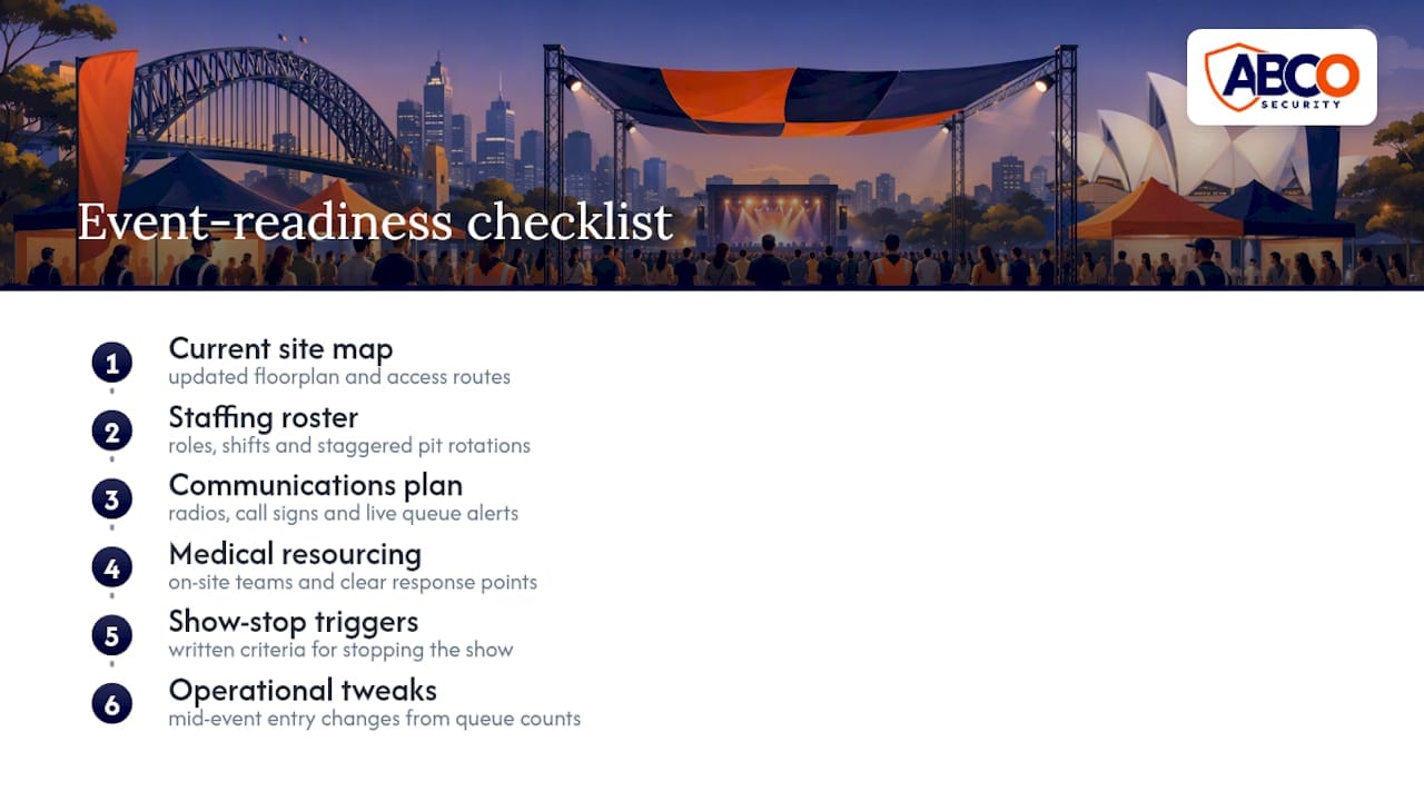 Crowd Control Strategies for Australian Event Organisers and Checklists 10 Five-part event readiness checklist diagram