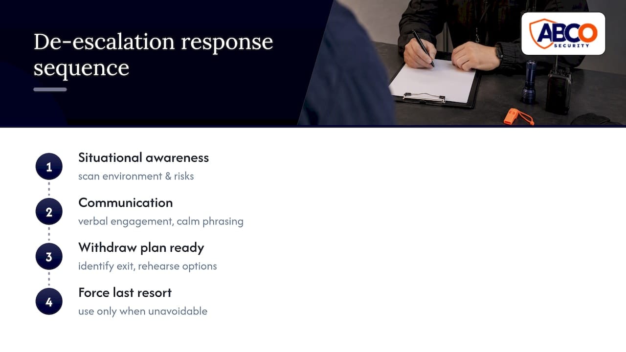 Six Steps Security Guard Deescalation CPPSEC Aligned in Australia 9 De-escalation response sequence from awareness to force