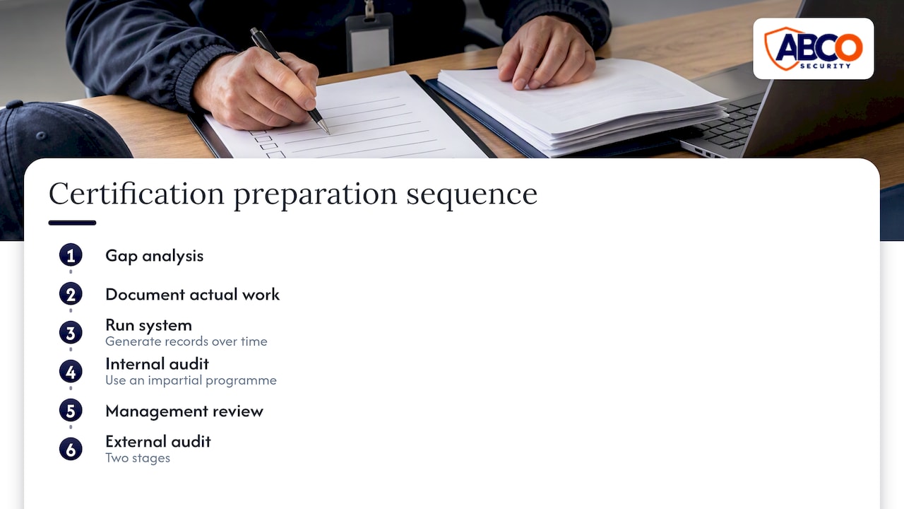 ISO 9001 for Security Companies: What It Covers and Proves 9 Seven stages of security company ISO certification