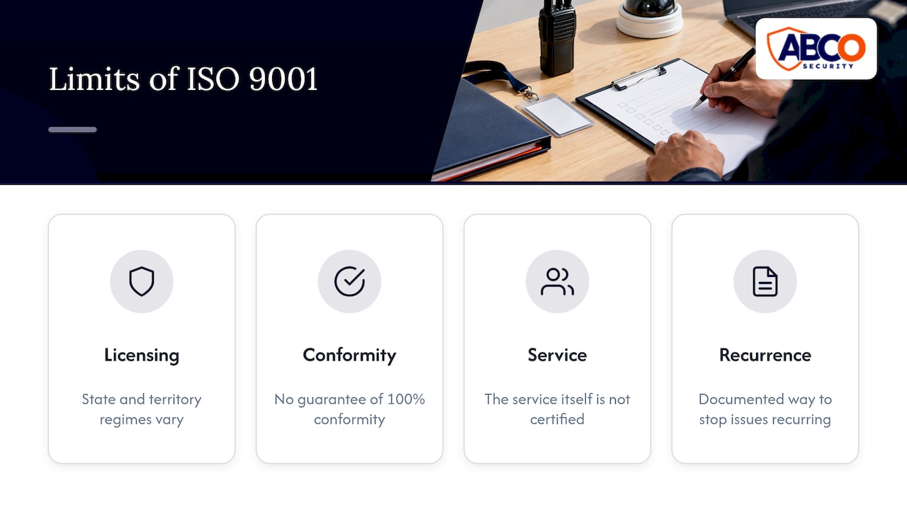 ISO 9001 for Security Companies: What It Covers and Proves 8 What ISO 9001 does not replace — overview diagram